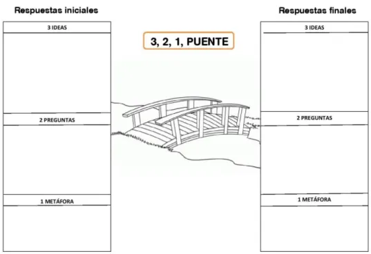 Figura 6. 3, 2, 1, PUENTE 