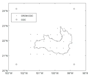 Figure 3. Observed mean monthly discharge (1971-2000) Figure 4. Grid points considered in the evaluation of climate  change impact over the study basin