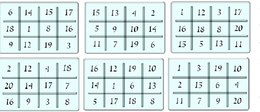 Ilustración 6. Cartones del bingo de sumas y restas.