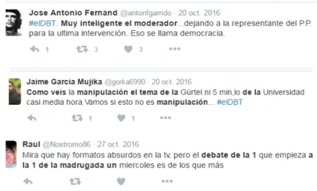 Gráfico 3.- Tweets sobre el programa y otras  cuestiones