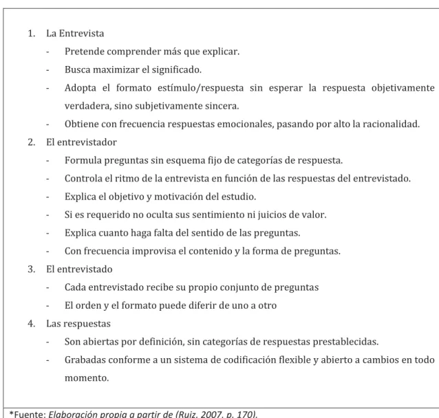Tabla 7. La entrevista No Estructurada 