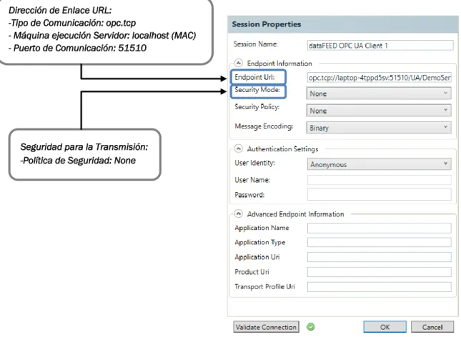 Figura 7. Configuración Inicial del Cliente para la Comunicación Cliente/Servidor OPC UA