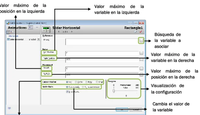 Figura 16. Funcionalidad "Slider Horizontal/Vertical" asociada a un elemento gráfico