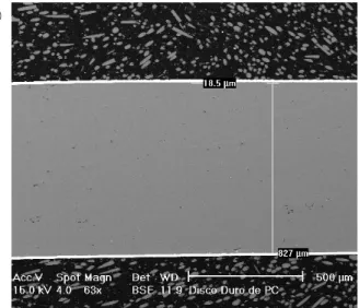 Figura 2. a) Compo si ción del Plato del Disco Duro (Marcus, 2002). b) Sección Trans versal, se observa que el plato está formado por un elemento base de AlMg de apro xi ma da mente 820 m de espesor, sobre el cual 