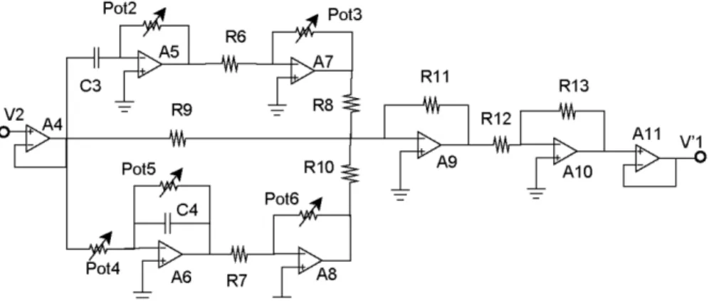 Figure 3. Block diagram of the circuit to esti mate the states V 1  and I L.