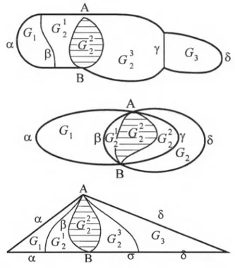 Figura 4.  Algunas variantes admisibles de inserción de la lúnula