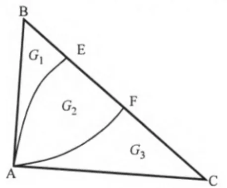 Figura   7.  Subdivisión de un triángulo rectángulo 