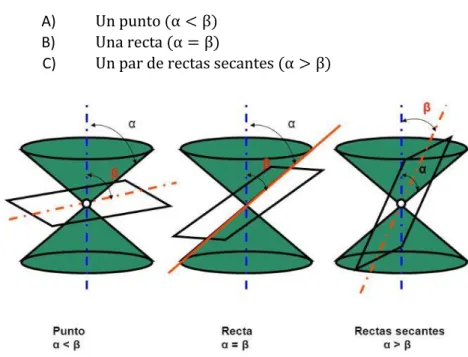 Figura 61 - Obtenida de 