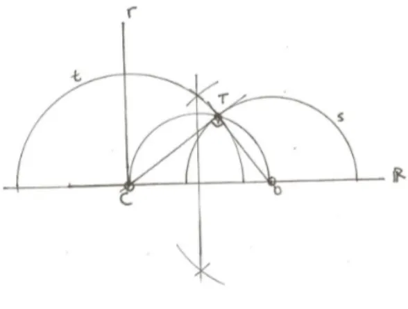 Fig. 11 1) Trazar circunferencia de di´ ametro CO.