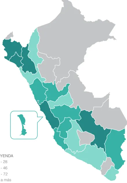 Gráfico 3: Postulantes a nivel regional en la Convocatoria 2014 
