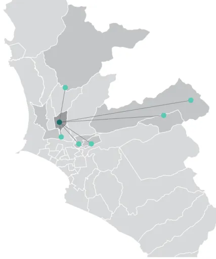 Gráfico 5: Redes de contacto de un beneficiario en la ciudad de Lima