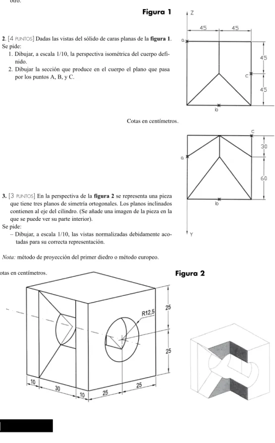 Figura 2Figura 1