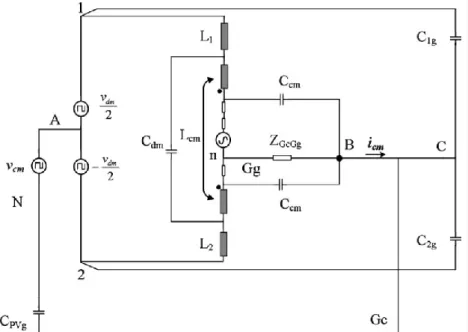 Fig. 3.5. Paso intermedio antes de obtener el modelo simplificado en modo común 