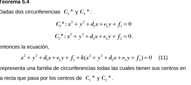 Figura 5.6. Circunferencias secantes 