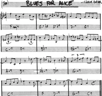 Figura 16. Head de “Blues For Alice”. Charlie Parker. Extraído del Real Book I. 