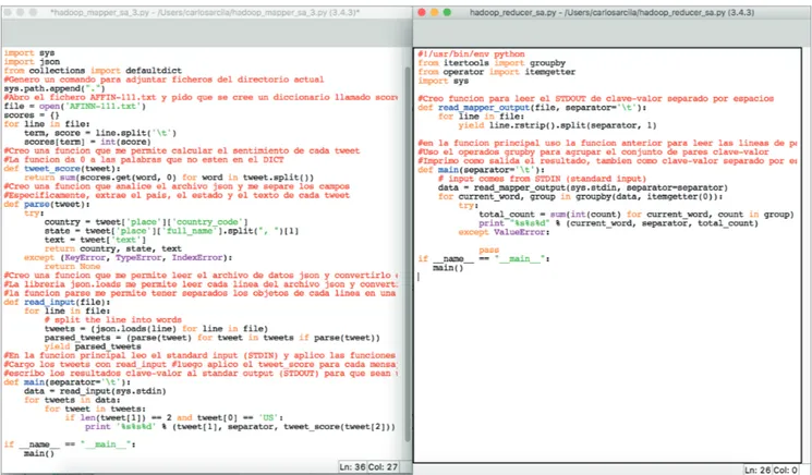 Figura 1. Algoritmo en Python para el análisis de sentimientos a textos a gran escala, utilizando MapReduce para ser desplegado sobre Hadoop