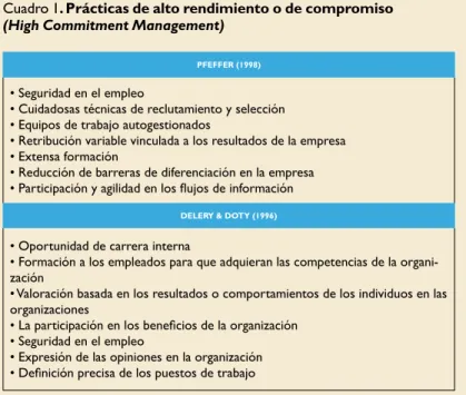 Cuadro 1 . Prácticas de alto rendimiento o de compromiso 