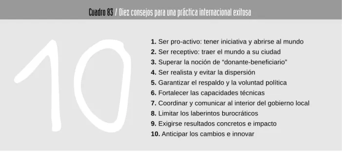 Cuadro 83 / Diez consejos para una práctica internacional exitosa