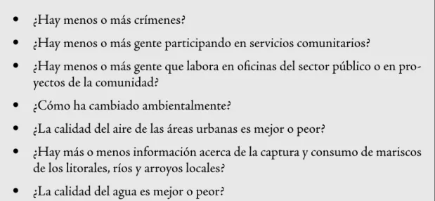 FIGURA 3.5 | La comunidad separada en tres partes.