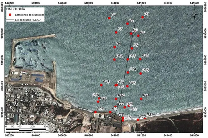 Figura  5.1.1.3.2.  Estaciones  de  muestreos  en  mar  y  zona  de  playa  (ver  Tabla 