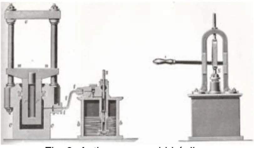 Fig. 9- Antigua prensa hidráulica. 