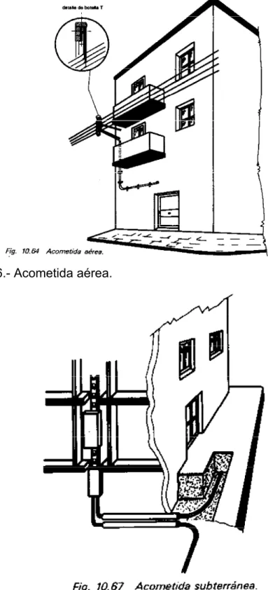 Figura 7.6.- Acometida aérea.