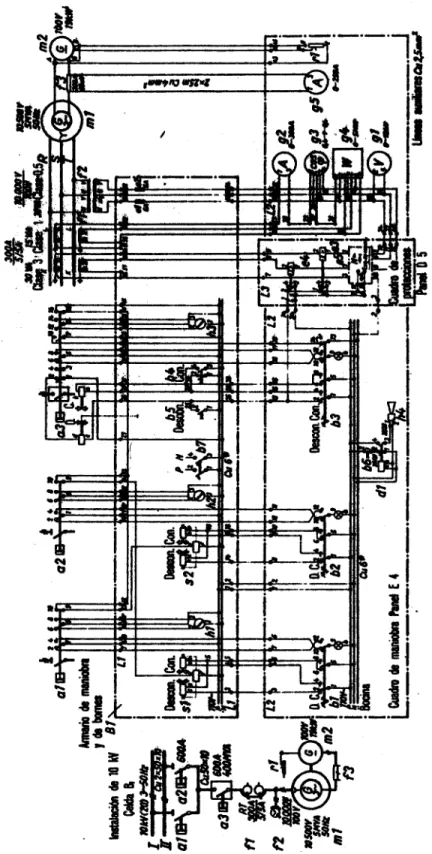 Figura 7.3.- Plano de funcionamiento.