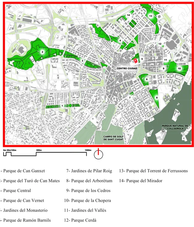 Fig. 13 Zona de estudio. Estructura de parques y jardines urbanos de Sant Cugat del Vallès