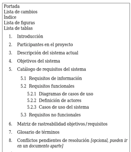 Figura 2: Estructura del Documento de Requisitos del Sistema