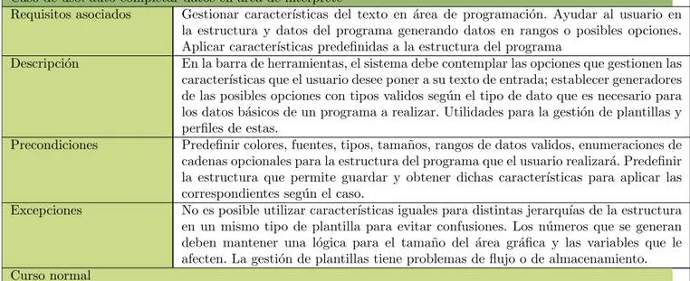 Tabla 15: Refinamiento de casos de uso: componentes de interacci´ on con el usuario.