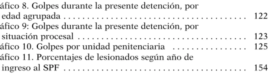 Gráfico 8. Golpes durante la presente detención, por 