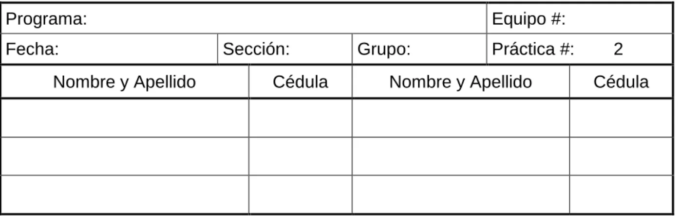 TABLA Nº 1  POLEA A  POLEA B  POLEA C  Masa de los 