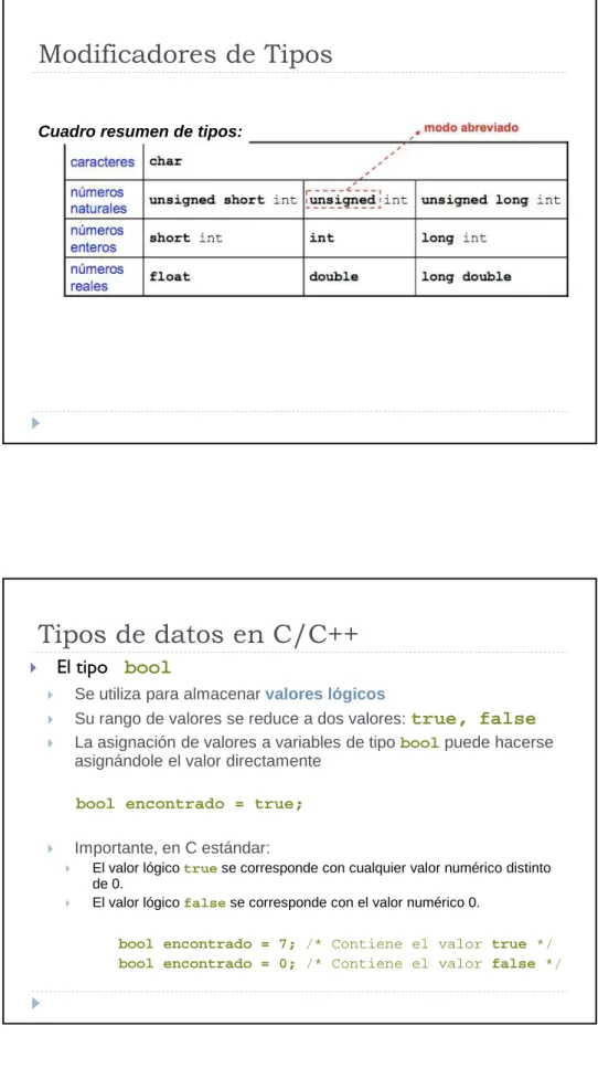Cuadro resumen de tipos: