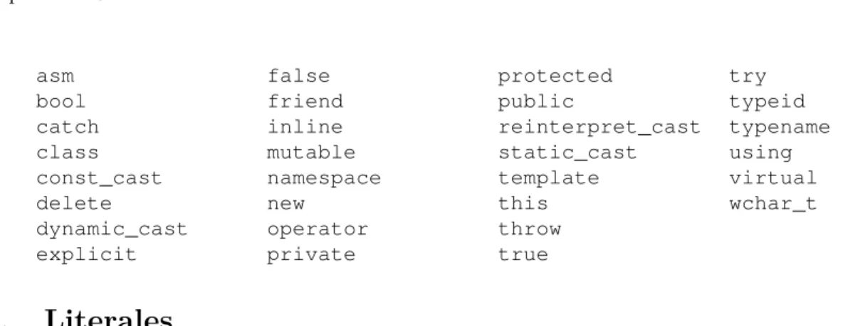 Tabla 1: Secuencias de escape de C/C++.