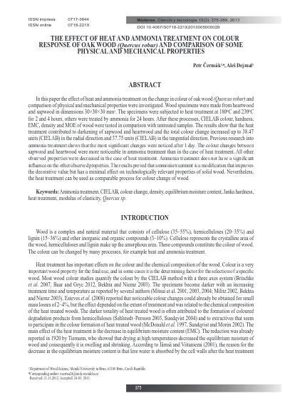 The effect of heat and ammonia treatment on colour response of oak wood ...