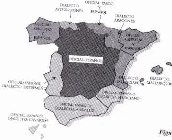 Figura  14.  El  mapa  lingüí*ito  tle  España.