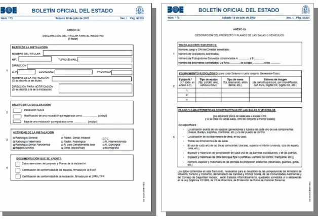 Figura  1.  Modelos  de  declaración  del  titular  sobre  las  previsiones  de  uso  de  la 
