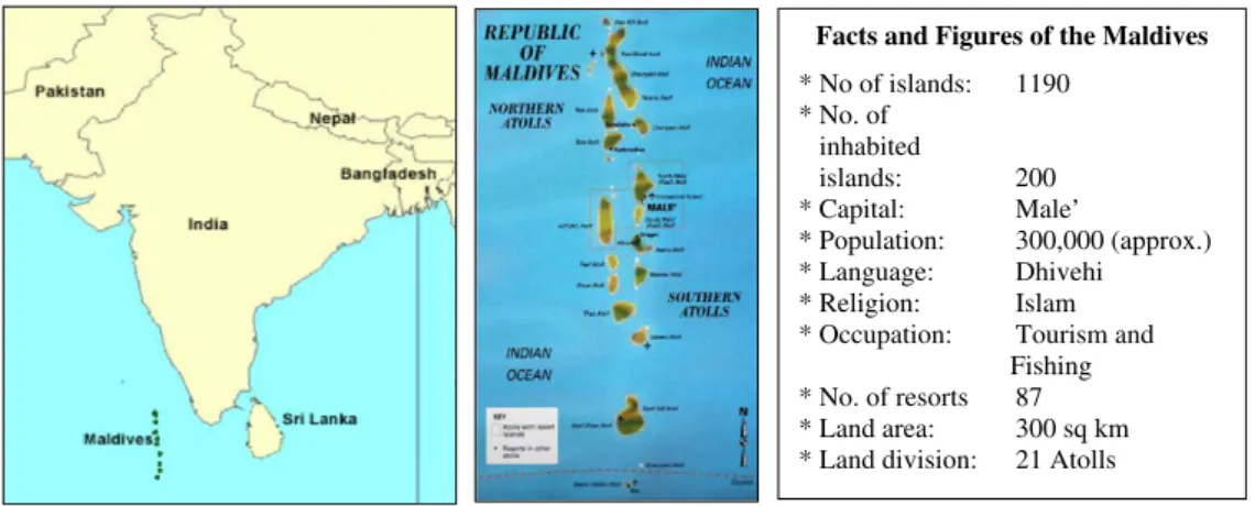Fig. 1. The map, facts and ﬁgures of the Maldives (Sources: www.tiscali.co.uk ; www.acmetravels.com/maldives/ about_maldives.html ).