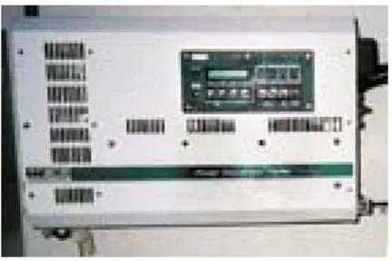 Figura 7. Convertidor de corriente directa a corriente alterna.