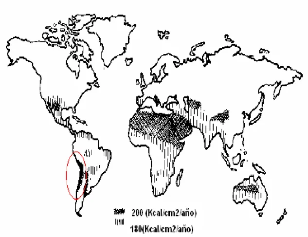 Figura 8. Distribución de la radiación solar anual en las diferentes zonas  geográficas