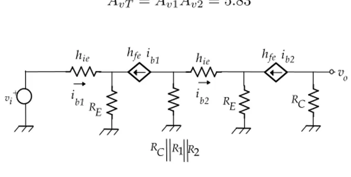 Fig. 5. Etapa emisor comun en ca.