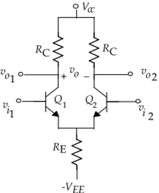 Fig. 14. Ampli…cador diferencial.