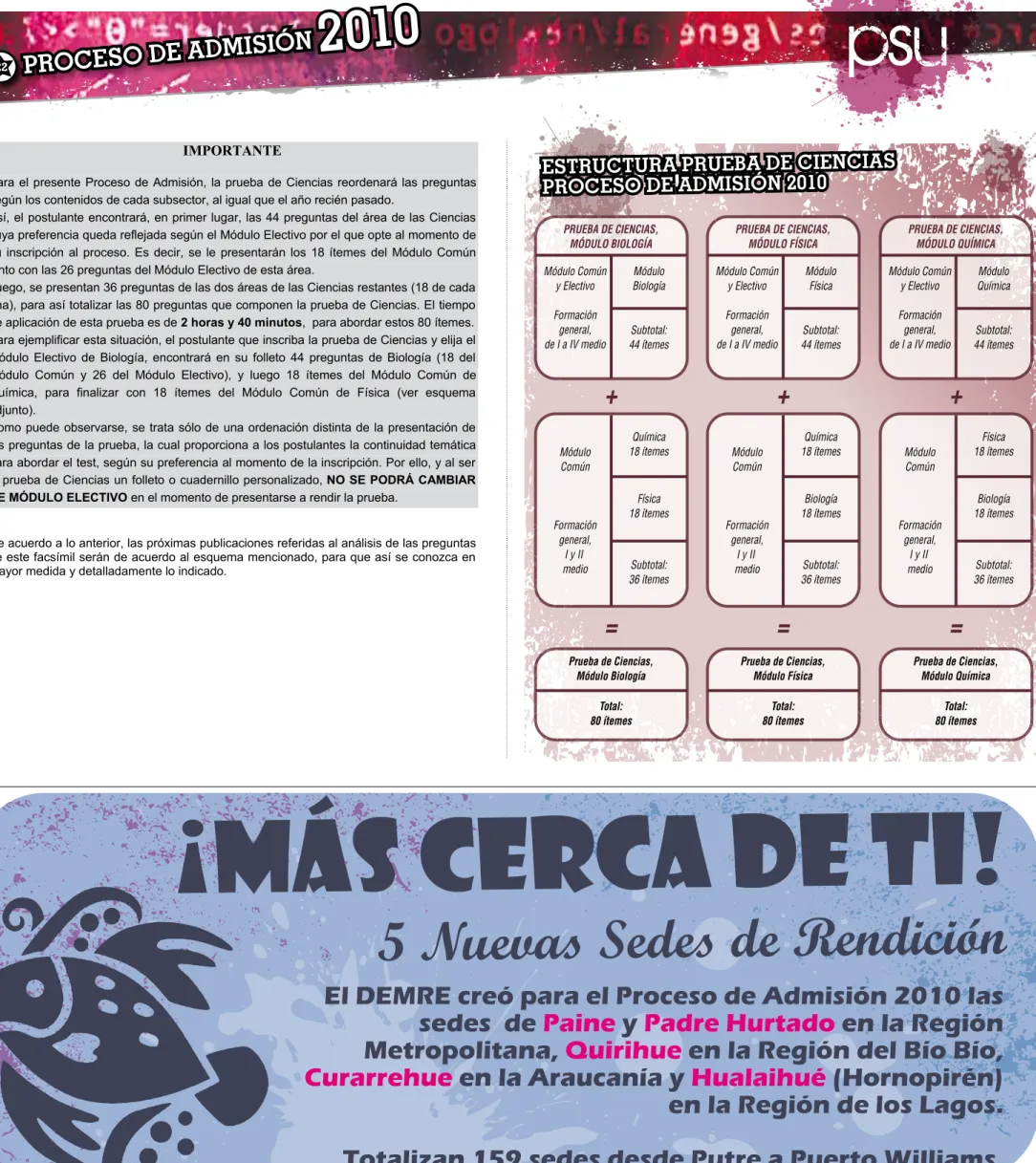 TABLA DE TRANSFORMACIÓN DE PUNTAJE 