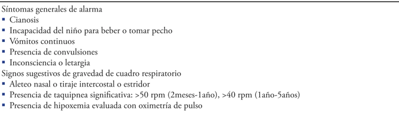 Cuadro 1.  Criterios para derivación desde atención primaria a nivel de mayor complejidad y hos- hos-pitalización (pediatría).