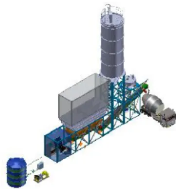 Fig. 11: Planta Dosificadora de materia prima