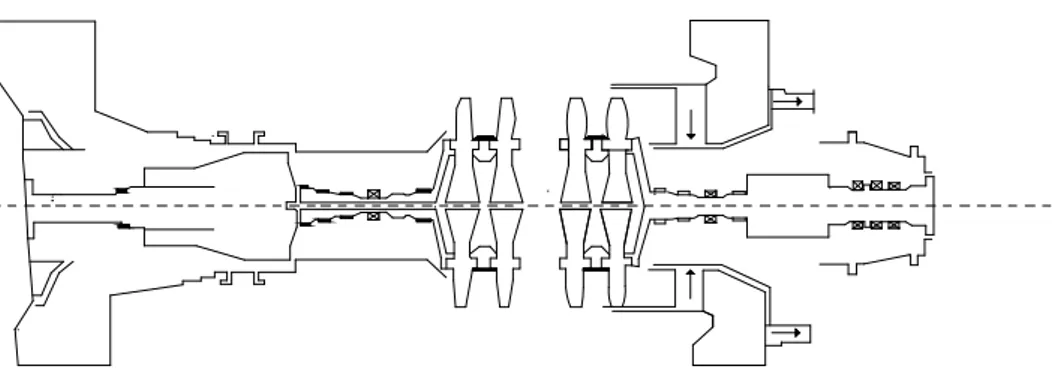Figura 1.-Diagrama esquemático de una turbina de gas aeroderivada. El trabajo por unidad de masa para el proceso de compresión real está dado por