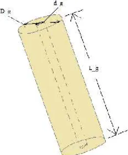 Figura 1. Configuración de grano tipo BATES utilizada por SOLMOTOR PUA.