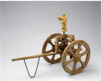 Fig. 1: Carro que apunta al Sur. HISTORIA
