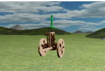 Fig. 4: Carro que apunta al Sur en 3DS Max.