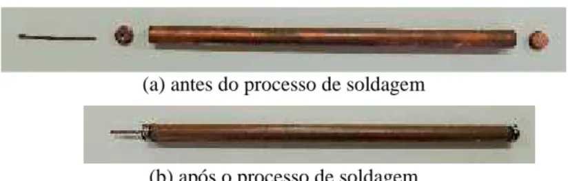Fig. 5: Bomba de vácuo e o termossifão.